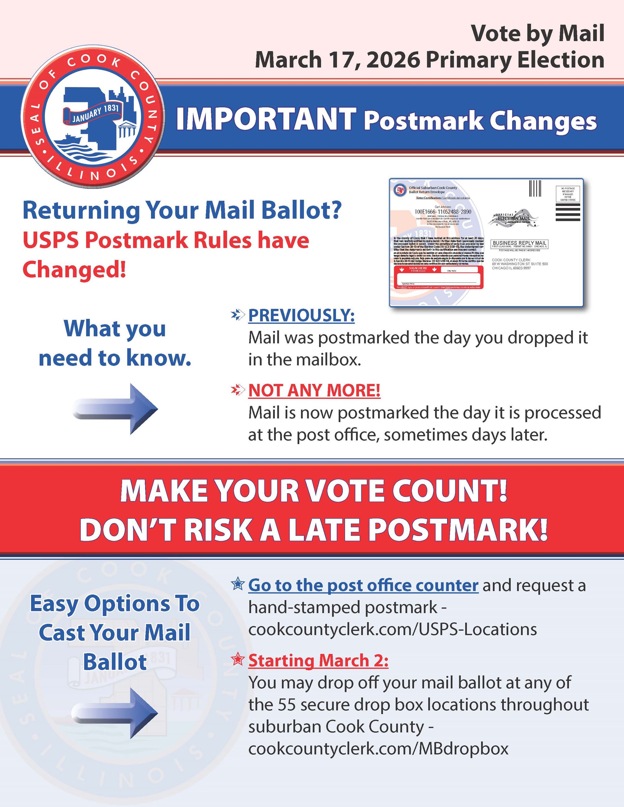 Mail Ballot
